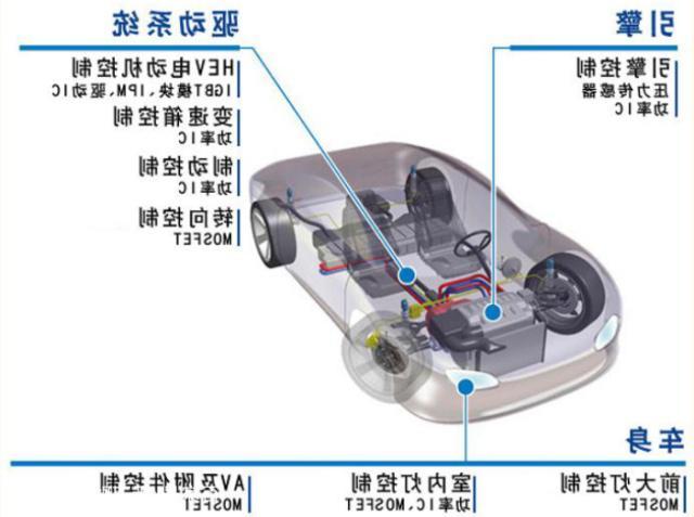 如何理解超级电容器的储能原理